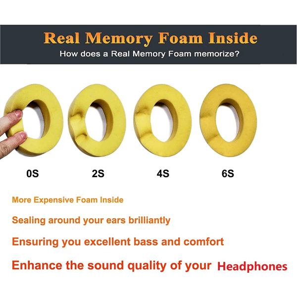 Compatible with Beats Solo 2 Solo 3 Replacement Ear Pads White CDQ - Image 3