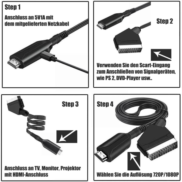 Scart to HDMI Converter, All-in-One SCART to HDMI Adapter, 1080P - Image 2