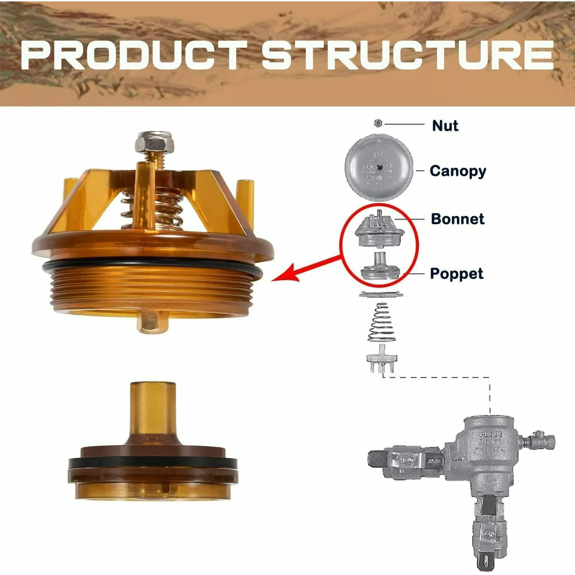 Bonnet and Poppet Repair Kit Fit for FEBCO 765-1 Inch & 1-1/4 Inch Febco Backflow Preventer and Pressure Vacuum Breaker Part 905-212 1 Pack - Image 3
