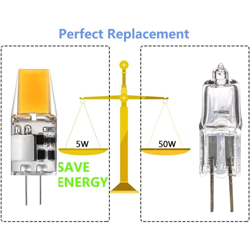G4 LED Bulbs 6-Pack 5W Warm White 3000K Compatible with Halogen AC/DC 12V No Flicker 360° Beam Angle - Image 3