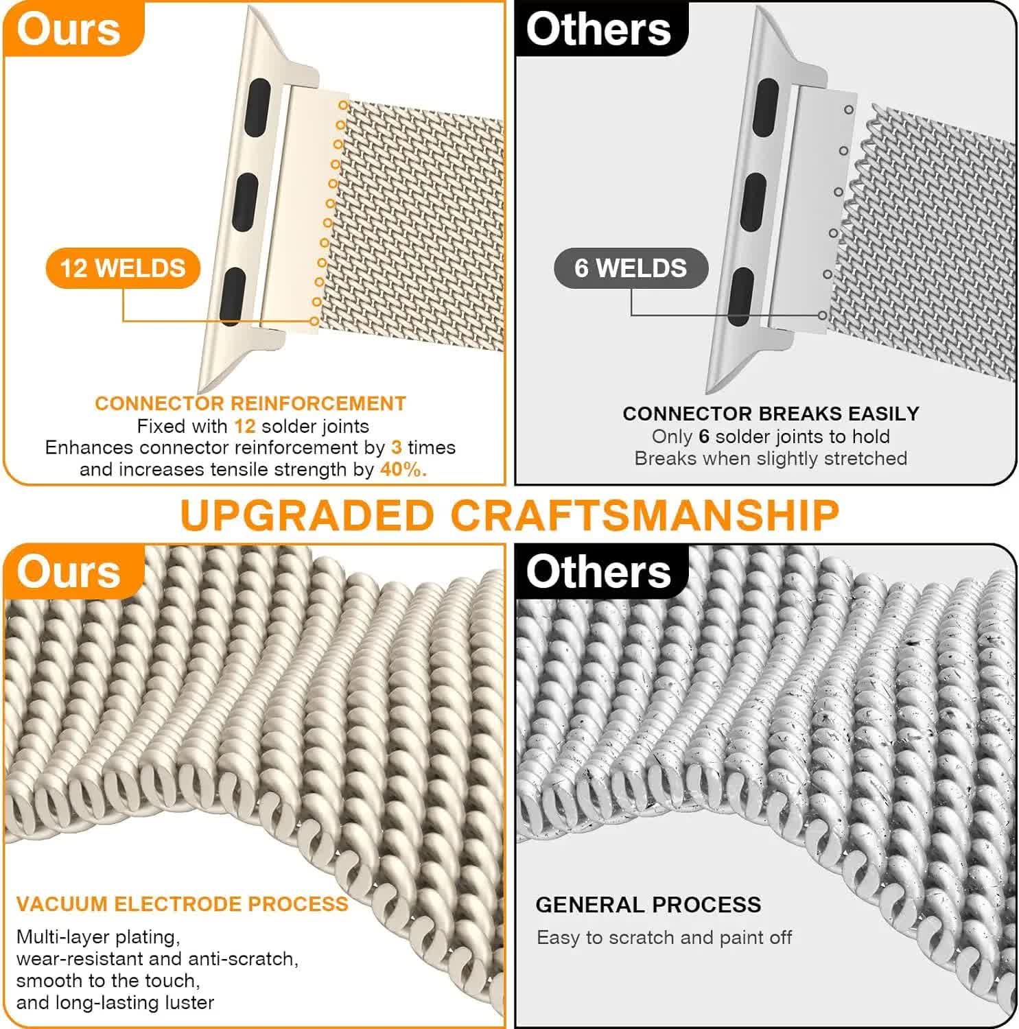 Compatible with Apple Watch Band Milanese Loop Series 9 8 7 6 SE 5 3 Ultra 2 Sizes 38mm 40mm 41mm 42mm 44mm 45mm 49mm Black - Image 7