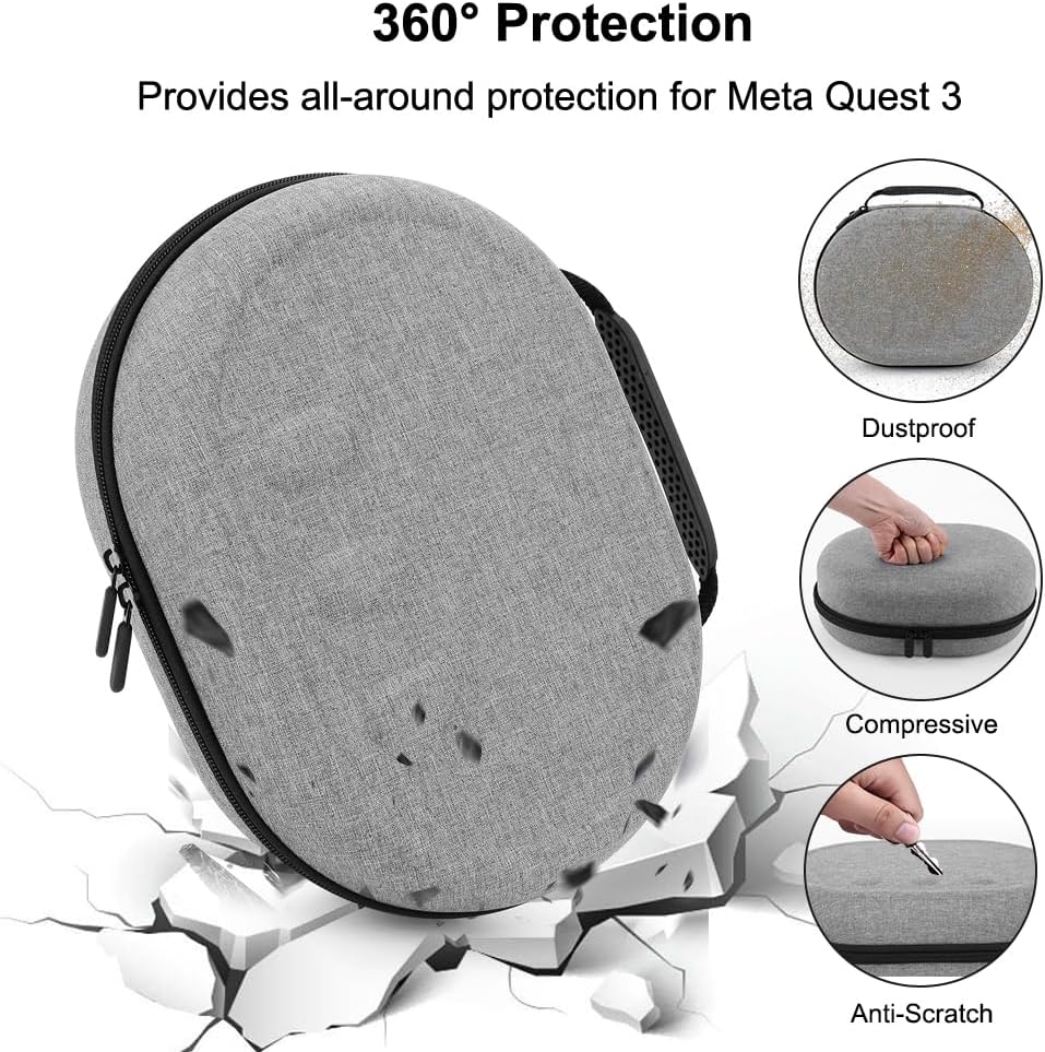 Carrying Case for Meta Quest 3 Headset, Shockproof, Portable Storage Case, Repo Resistant, Hard Case with Divider and Mesh Pocket Parent - Image 5