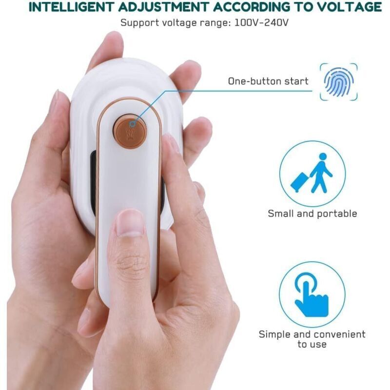 Steam Iron: Travel Iron - Mini Iron - 20S Fast Heat-Up - 50Ml Water Tank - Wet And Dry For Home And Travel - White - Image 3