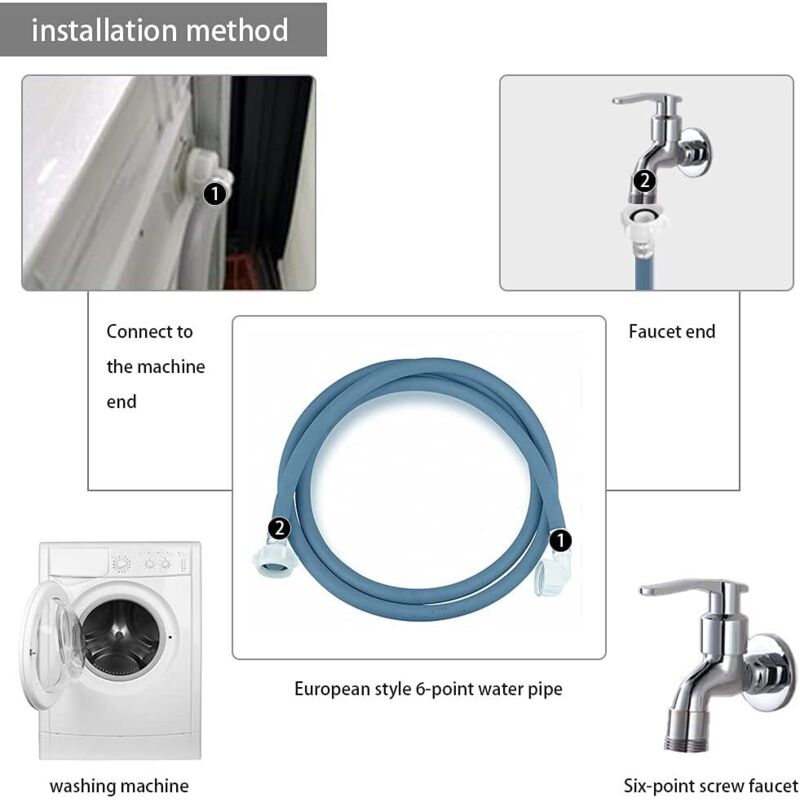 Washing Machine Water Supply Hose, Dishwasher Hose Extension, 3/4