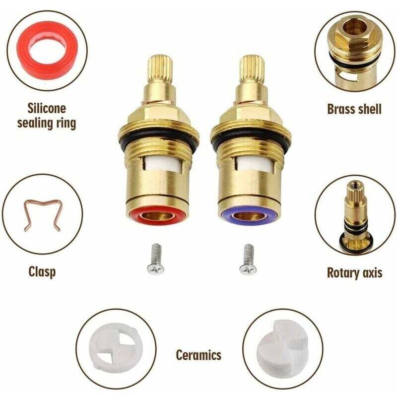 Ceramic Disc Head, Pair Of Universal Replacement Ceramic Faucet Cartridges, 1/2