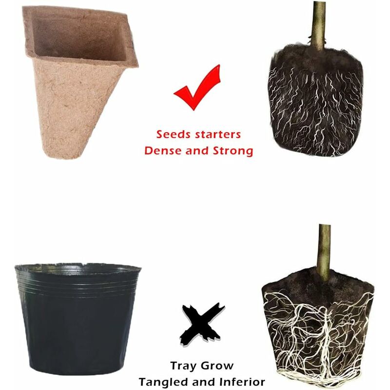 10 Pack Peat Pots, 100 Cells Biodegradable Seedling Starter Kit For Indoor Outdoor, Includes 10 Plastic Plant Labels - Image 4
