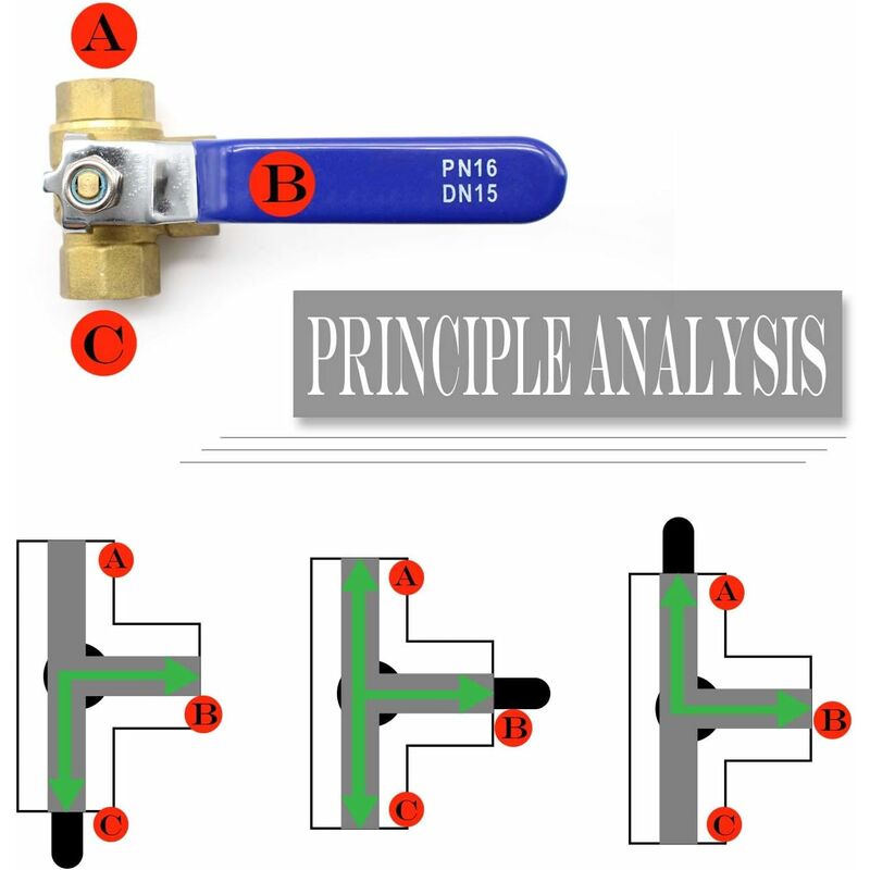 3-Way Valve, 1/2