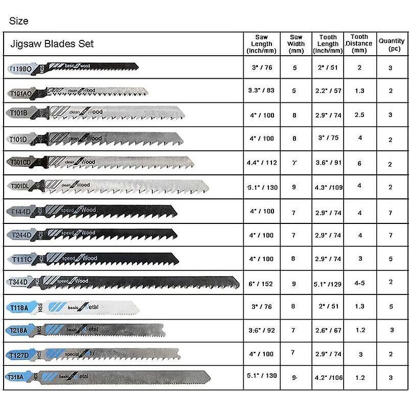 48 pcs T-Shank Jigsaw Blades, Made Of Hcs/Hss, With Storage Case For Cutting Wood, Plastic And Metal - Image 4