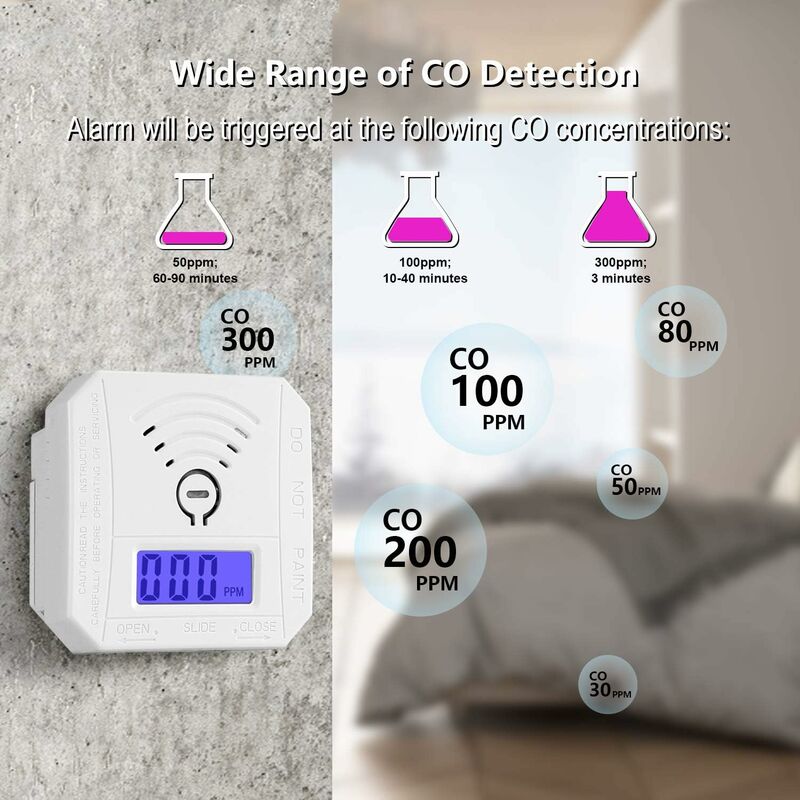 Carbon Monoxide Detector, Ul 2034 Compliant Co Gas Monitor Alarm Detector, Co Sensor With LED Digital Display For Home, - Image 3