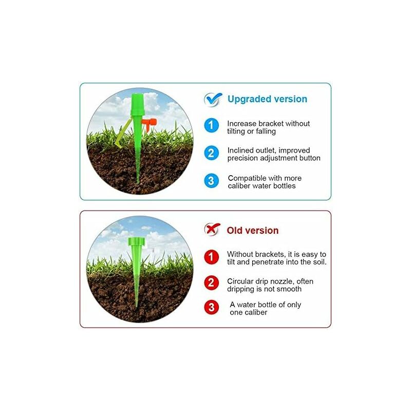 12 pcs Drip Irrigation Kit, Watering Plants For Garden, Automatic Plant Watering, Garden Plants Irrigation System, For - Image 4