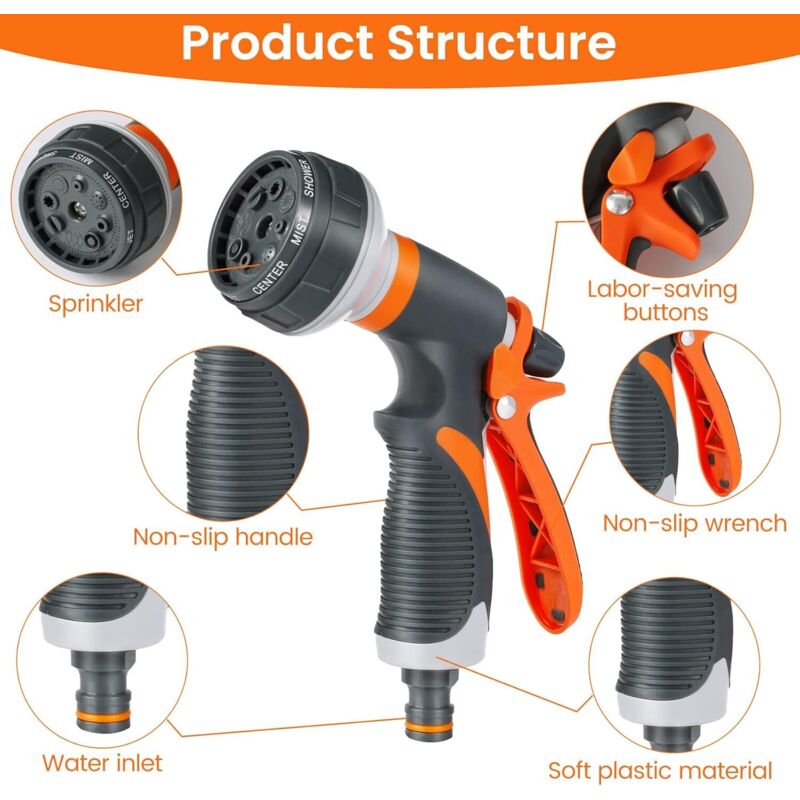 Garden Sprayer, 8 Watering Modes Watering Gun With 4 Interface For Car Washing, Gardens, Plants, Pets - Image 4