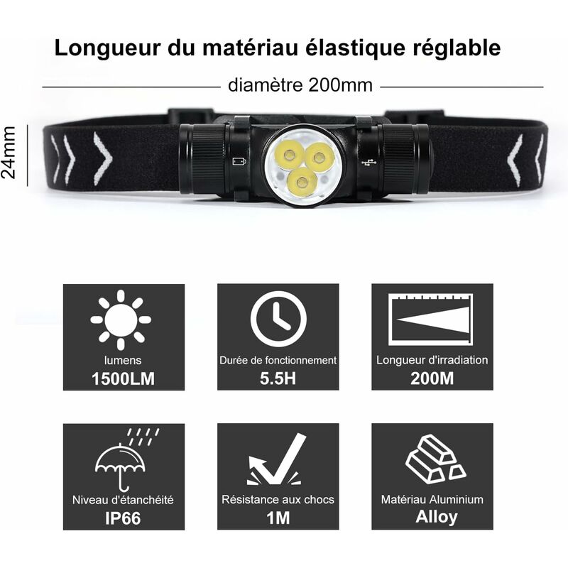 H330 Headlamp, 1500 Lumens Rechargeable LED Headlamp, Ip66 Waterproof Head Torch, 5 Lighting Modes For Cycling Camping - Image 2