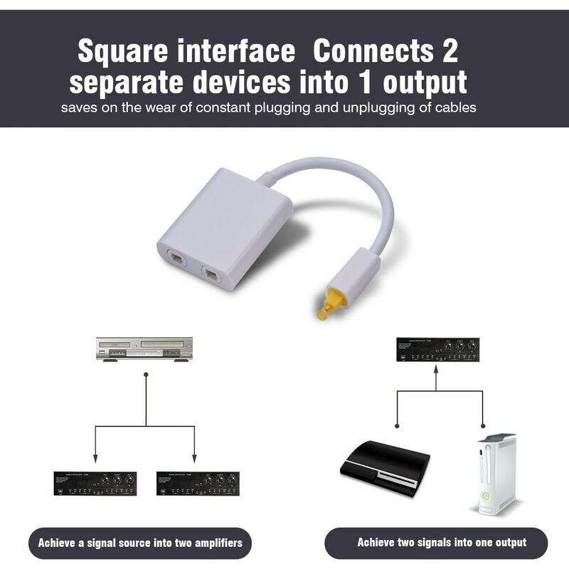 Dual Port Digital Optical Audio Splitter Easily Connect Multiple Components Without Swapping Connections Low Jitter - Image 2