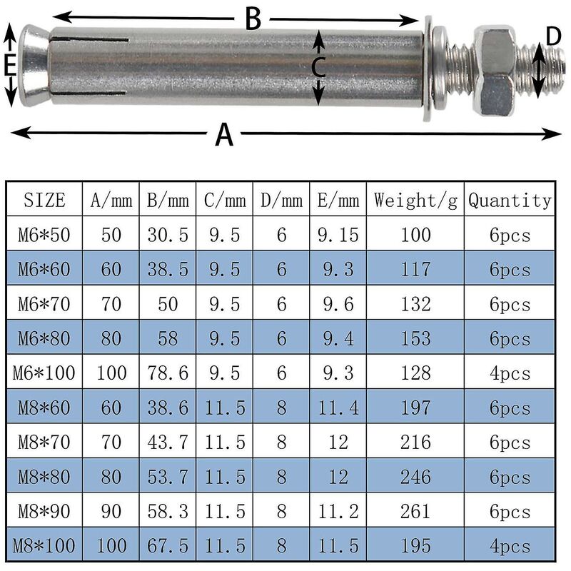 M6X100Mm Hex Expansion Bolts 304 Stainless Steel Expansion Screws Heavy Duty Concrete Anchors Fixing Screws For Wall - Image 2