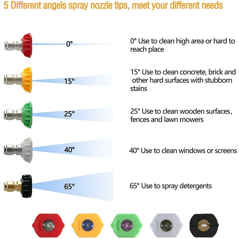 Pressure Washer Adapter, To 1/4