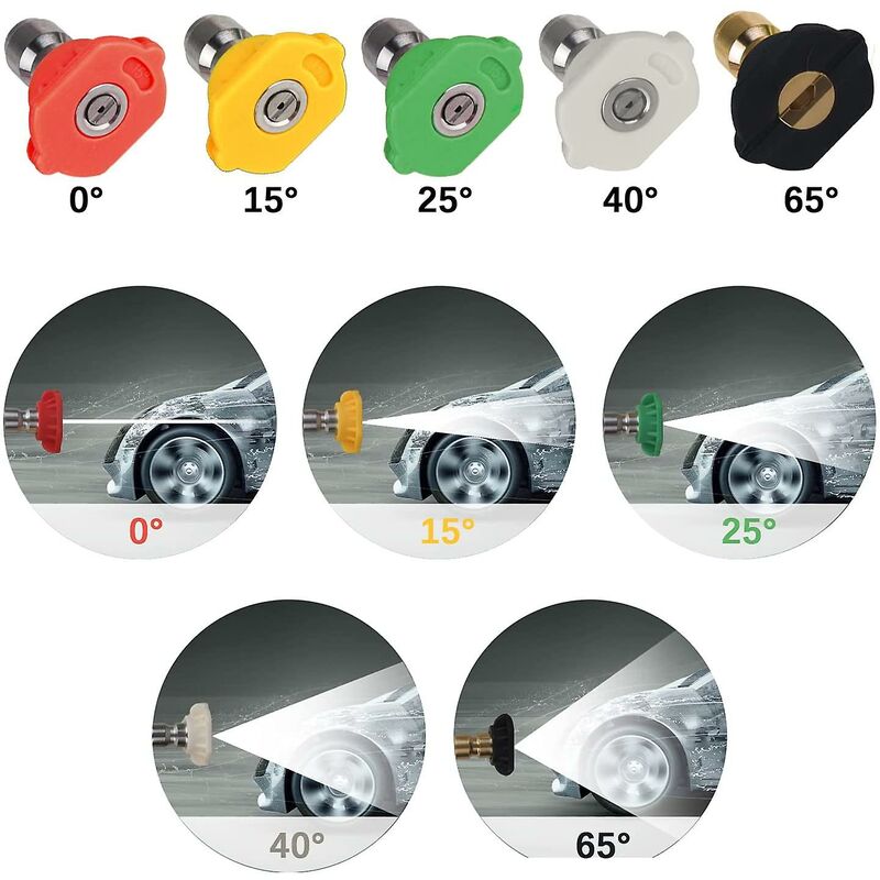 Pressure Washer Adapter, To 1/4