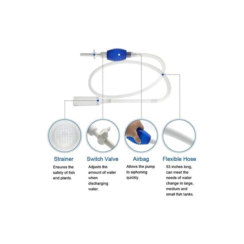 Aquarium Cleaning Kit - 5 In 1 Algae Scraper And Aquarium Gravel Cleaner - Hand Siphon Pump To Drain And Replace Your - Image 2