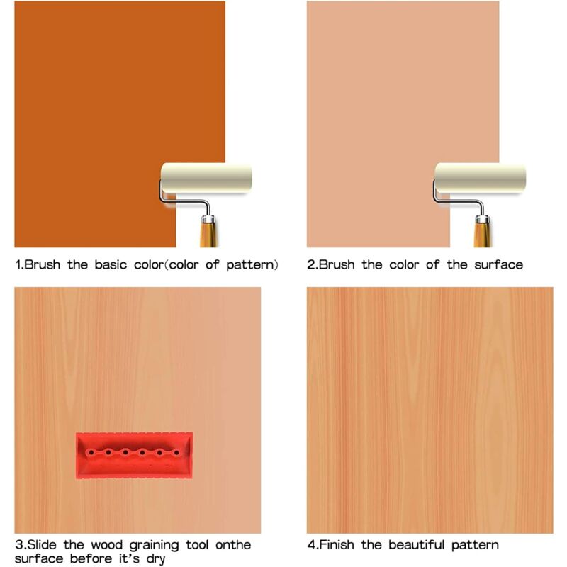 4 Pieces Wood Graining Tool, Wood Effect Grain For Decoration - Red，Rubber Wood Graining Tool Wood Effect Grain For - Image 3