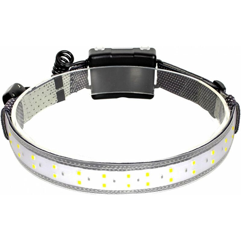 LED Headlamp, 350 Lumens, Waterproof Wide Beam Headlamp With 3 Modes Headband For Outdoor Running Hiking - Image 1