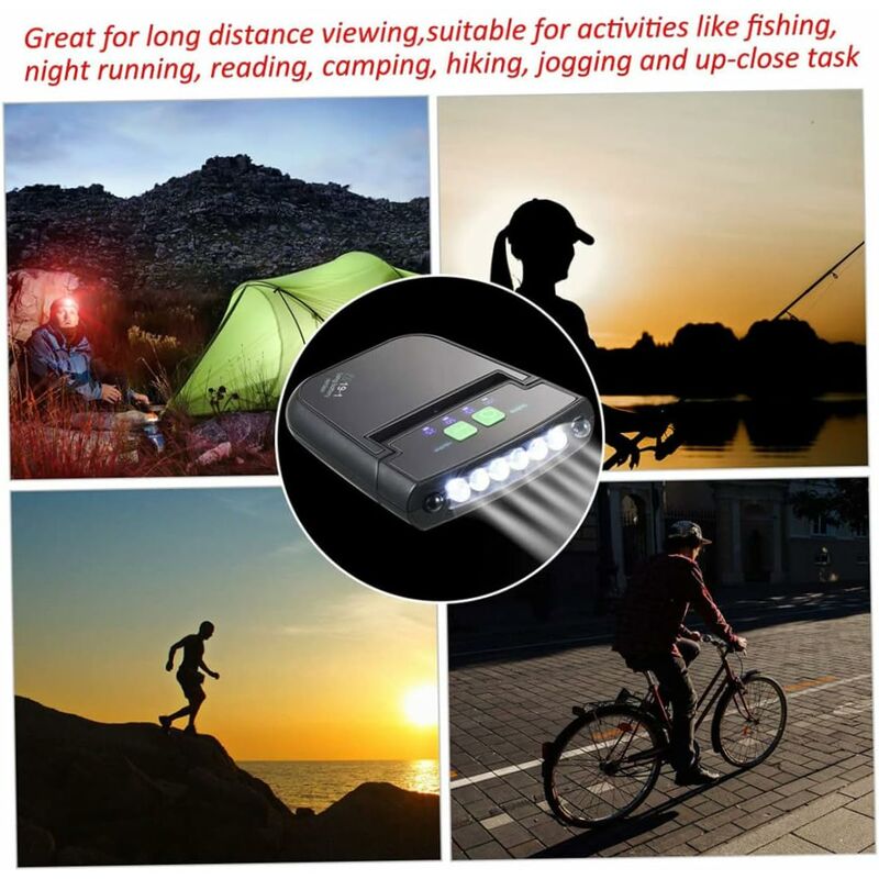 LED Clip Light Headlamp - Image 2