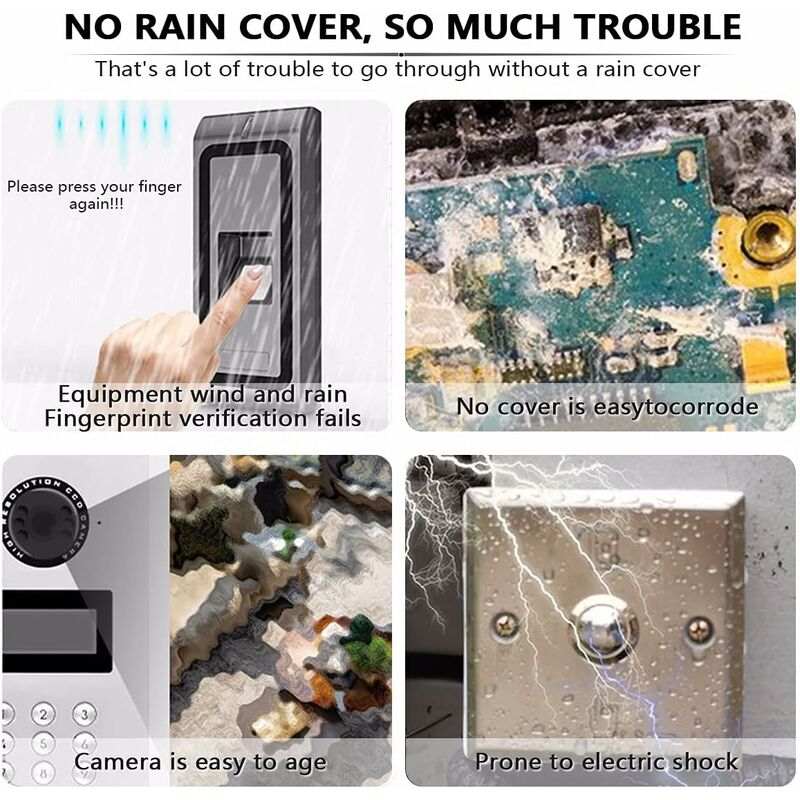 Waterproof Metal Cover For Video Camera, Doorbell, Door Lock, Access Door Knob, Protects Device From Sun And Raindrops, - Image 3