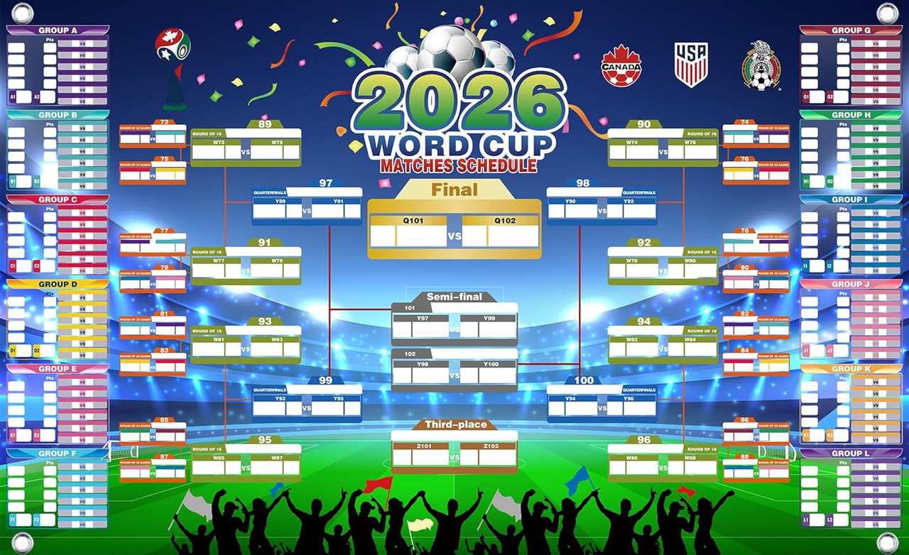 2026 World Cup Wall Chart Poster - 48 Team Tournament Schedule Tracker on Premium Waterproof Oxford Fabric (31.5
