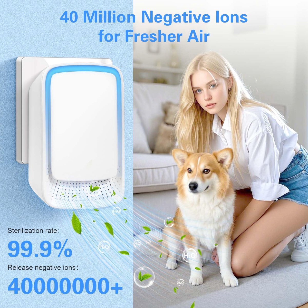 Air Purifier - Pack of 4 Plug-in Negative Ion Air Purifiers - Negative Ion Air Purifier - Home Air Purifier - Negative Ion Air Purifier - Deodorizer - Ionizer - Wit - Image 5