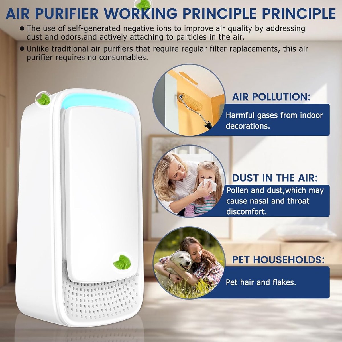 Air Purifier - Pack of 2 Plug-in Negative Ion Air Purifiers - Negative Ion Air Purifier - Home Air Purifier - Negative Ion Air Purifier - Deodorizer - Ionizer - Wit - Image 2