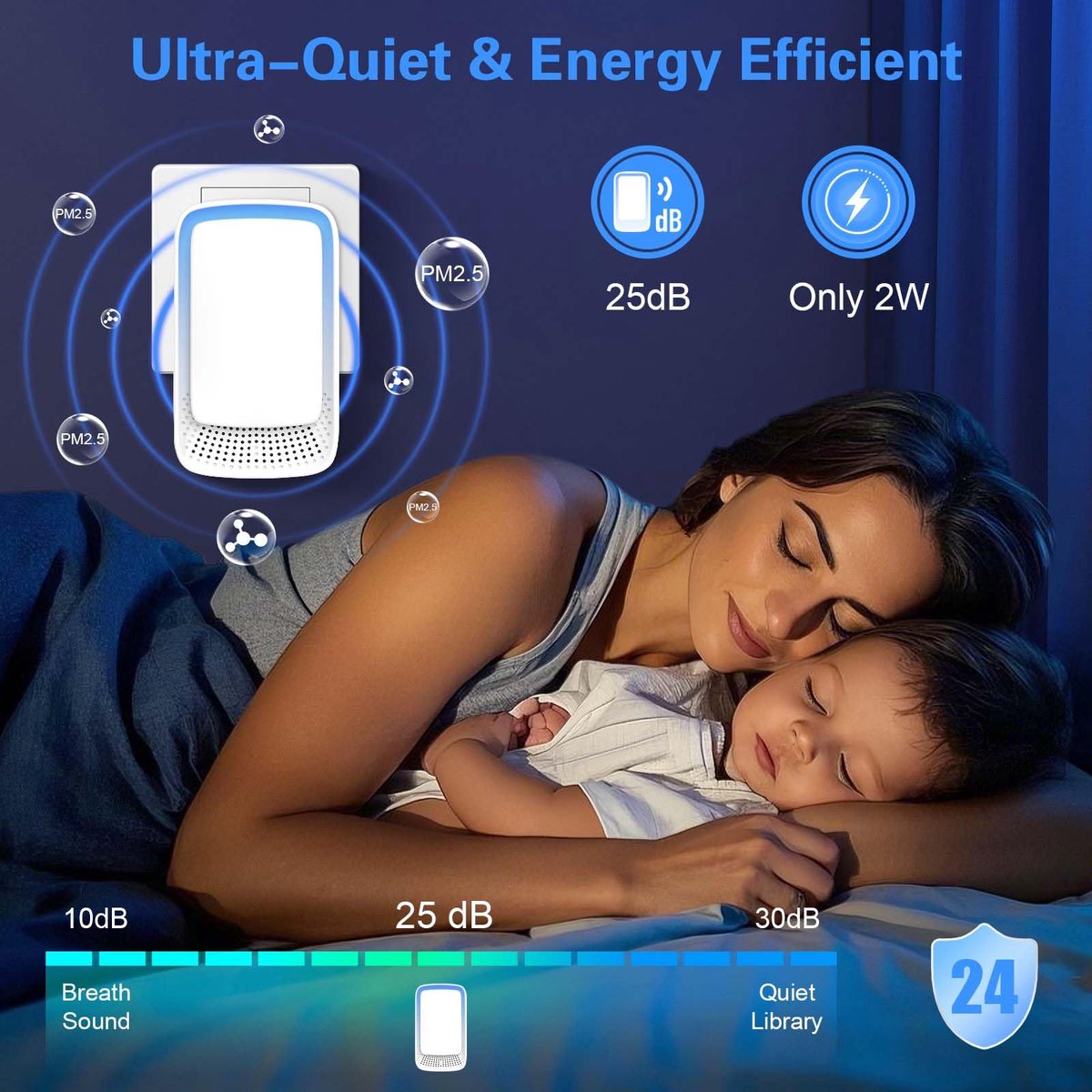 Air Purifier - Pack of 2 Plug-in Negative Ion Air Purifiers - Negative Ion Air Purifier - Home Air Purifier - Negative Ion Air Purifier - Deodorizer - Ionizer - Wit - Image 3