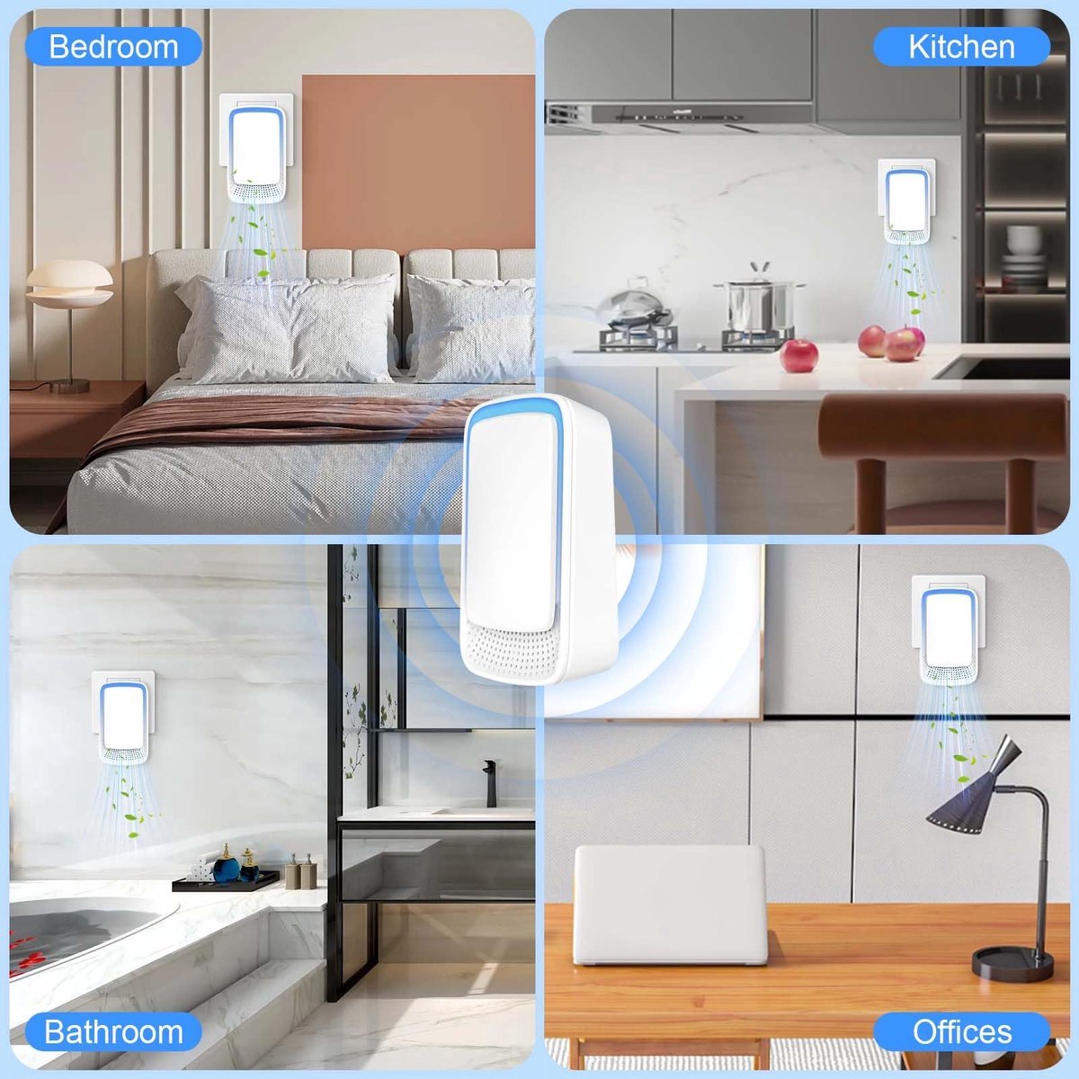 Air Purifier - Pack of 2 Plug-in Negative Ion Air Purifiers - Negative Ion Air Purifier - Home Air Purifier - Negative Ion Air Purifier - Deodorizer - Ionizer - Wit - Image 7