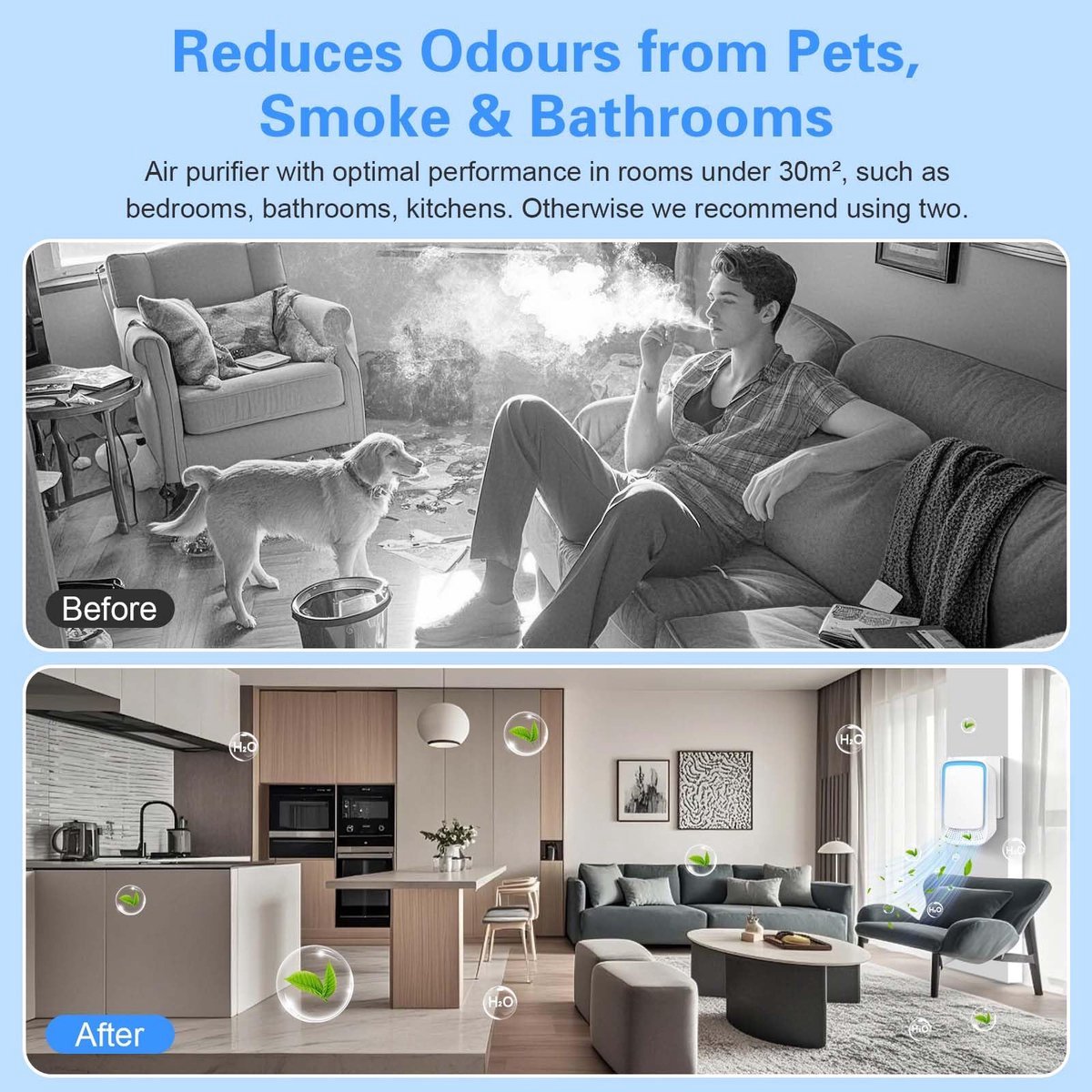Air Purifier - Pack of 2 Plug-in Negative Ion Air Purifiers - Negative Ion Air Purifier - Home Air Purifier - Negative Ion Air Purifier - Deodorizer - Ionizer - Wit - Image 8