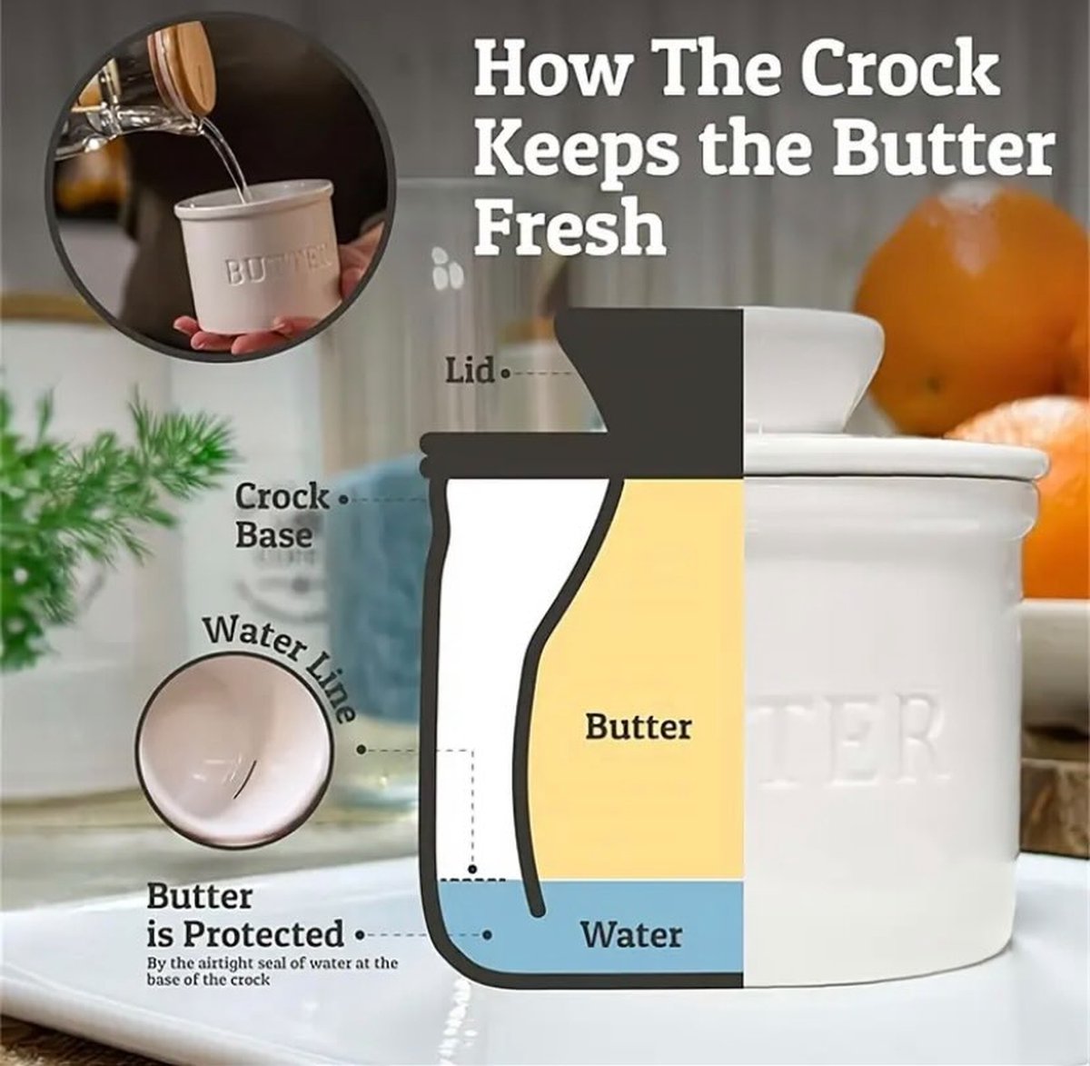 Wit Butter Dish - Butter Dish - Water-Cooled Butter Dish with Water Line - Ceramic Butter Dome for Spreading Butter - Christmas Gift for the Kitchen - Kitchen Baby Clothing Accessories - Kitchen Tools - Image 3