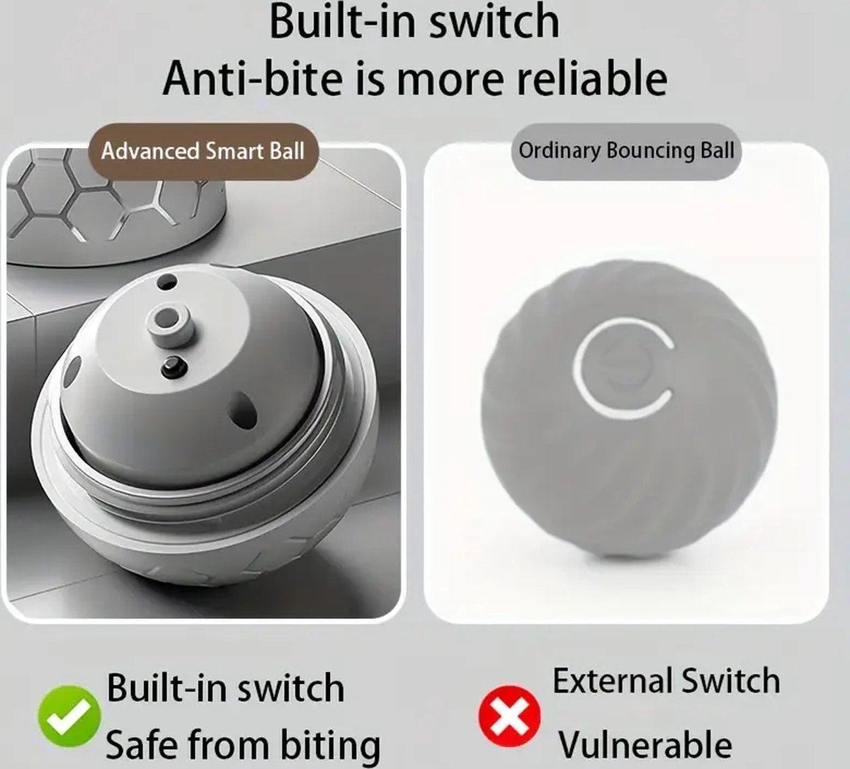 Interactive Dog Toy - Self-Rolling Dog Ball - Durable Automatic Dog Ball, Light Grey - 5.6 cm - Image 6