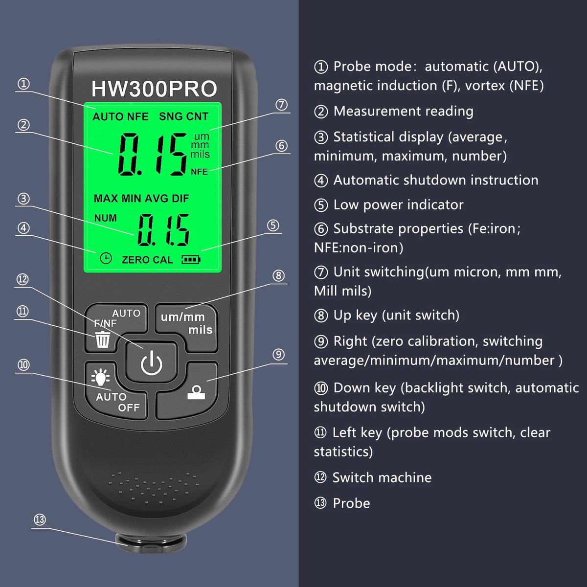 Coating thickness gauge - Paint thickness gauge - Digital coating thickness gauge - Car paint thickness gauge - Measuring range 0 to 2000 µm - Car paint gauge with portable cable - Black - Image 3
