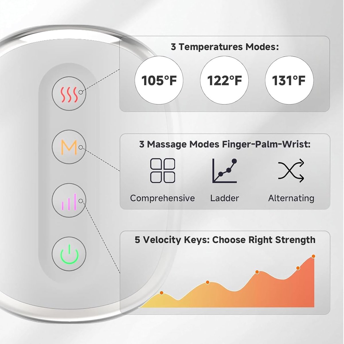 Hand massage with inflatable cushion - Hand massage with heat and compression - Split - For arthritis - Pain relief - Muscle relaxation - Carpal tunnel syndrome - Image 3