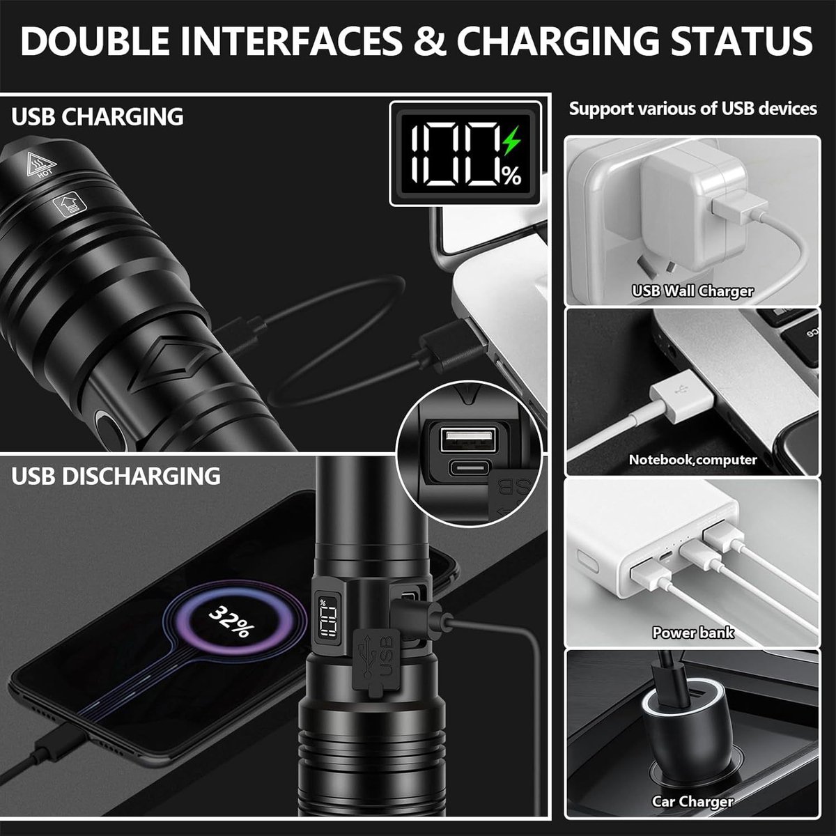 Rechargeable 50,000 lumen flashlight, long range, ultra-bright USB-C LED, long battery life, 5 modes, powerful zoomable flashlights, for emergencies, hiking and camping. - Image 5