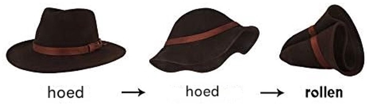 Hat - Sun hat - Bucket hat - Women's sun hat - Men's bucket hat - Hiking hats - Waterproof wool hats - Roll-up felt hats for outdoor use - Foldable leather lining - For men and women (Red) - Image 5