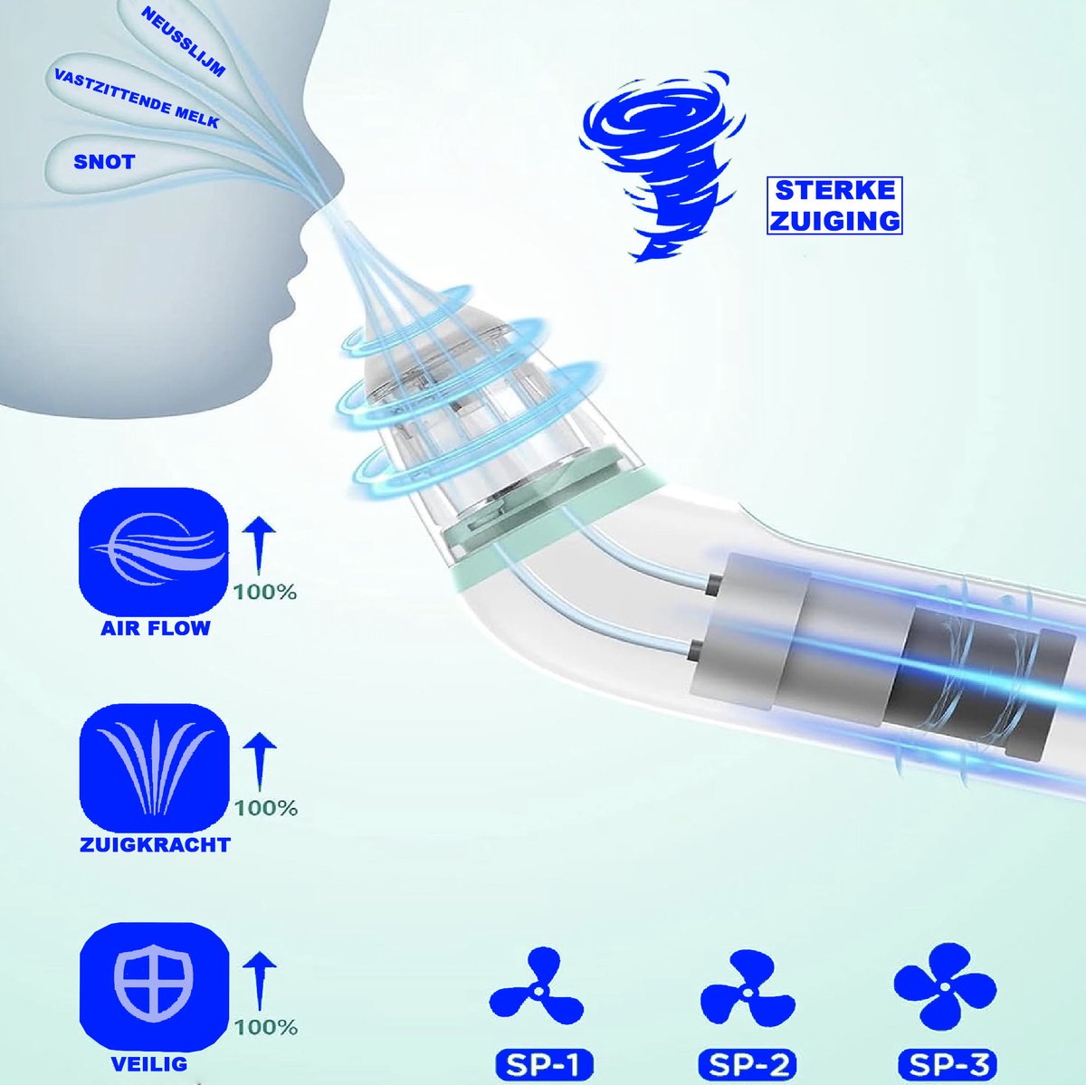 Electric Nasal Aspirator for Babies - Electric - Nasal Spray - Nasal Aspirator - Nasal Aspirator - PRO - Image 5
