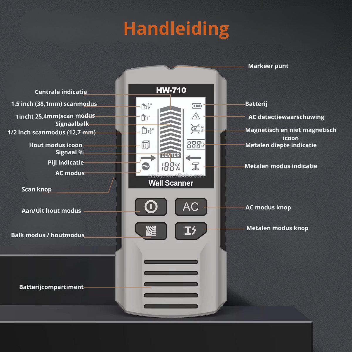 Pipe Finder - Pipe Detector - detector for walls, wood, metal, pipes, wiring - in-depth analysis - Image 5