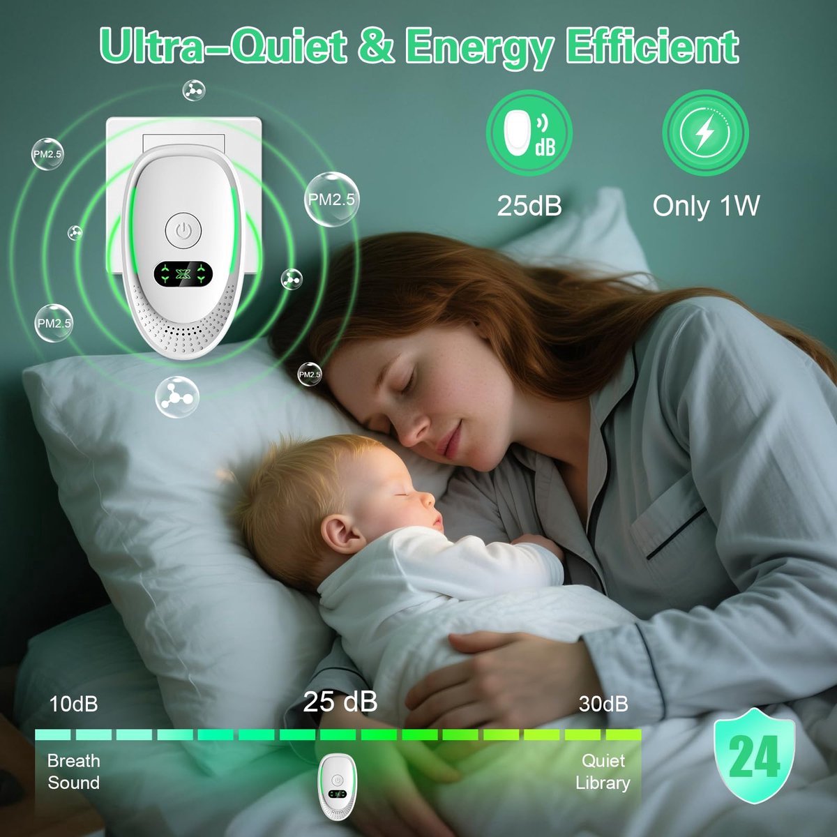 Plug-in Negative Ion Air Purifier (1 pack) - Mini portable negative ion generator for home, quiet deodorizer for pets, bathroom, office, bedroom - Image 2