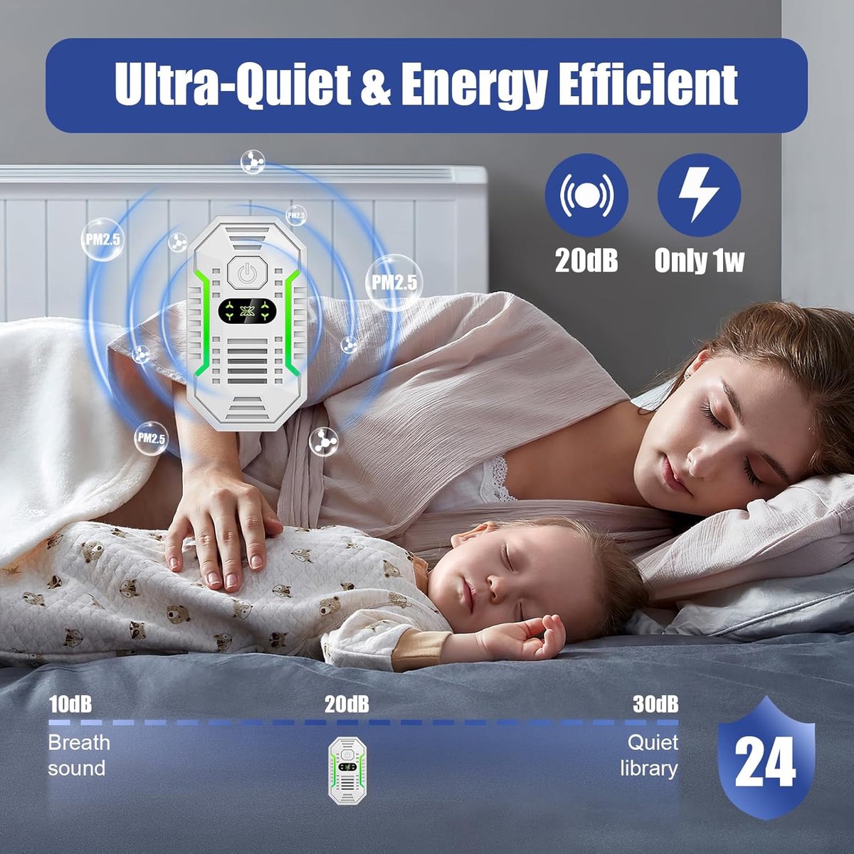 Air purifier - Plug-in negative ion air purifier - Home air purifier - Deodorizer - Ionizer - For pets, bathroom, office, bedroom - Wit - Image 3