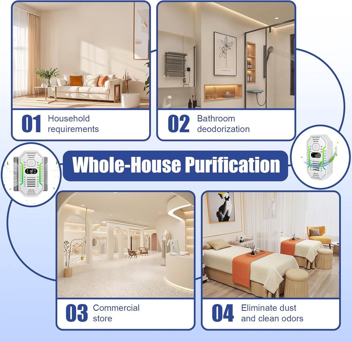 Air purifier - Plug-in negative ion air purifier - Home air purifier - Deodorizer - Ionizer - For pets, bathroom, office, bedroom - Wit - Image 5