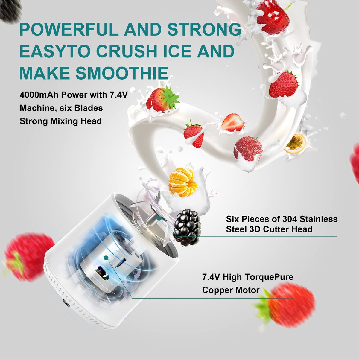 Blender - Mini Blender - Smoothie Maker - USB Rechargeable Mini Blender - Portable Blender for Milkshakes, Smoothies and Juices - Grijs - Image 5