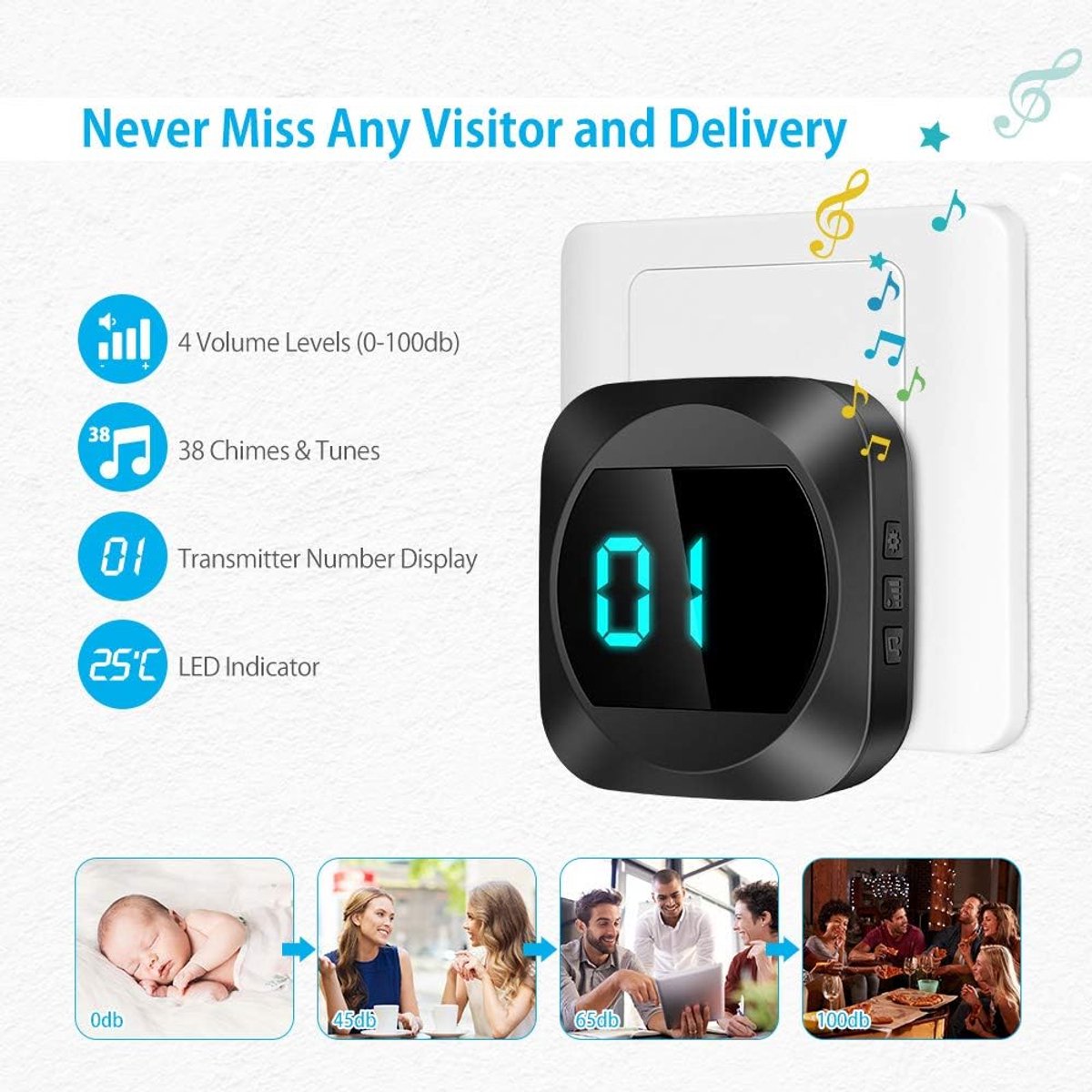 Wireless doorbell with LED, temperature display, waterproof electronic doorbell kit, with 2 plug-in receivers, 150m range, 4 volume levels, 38 melodies - Image 4