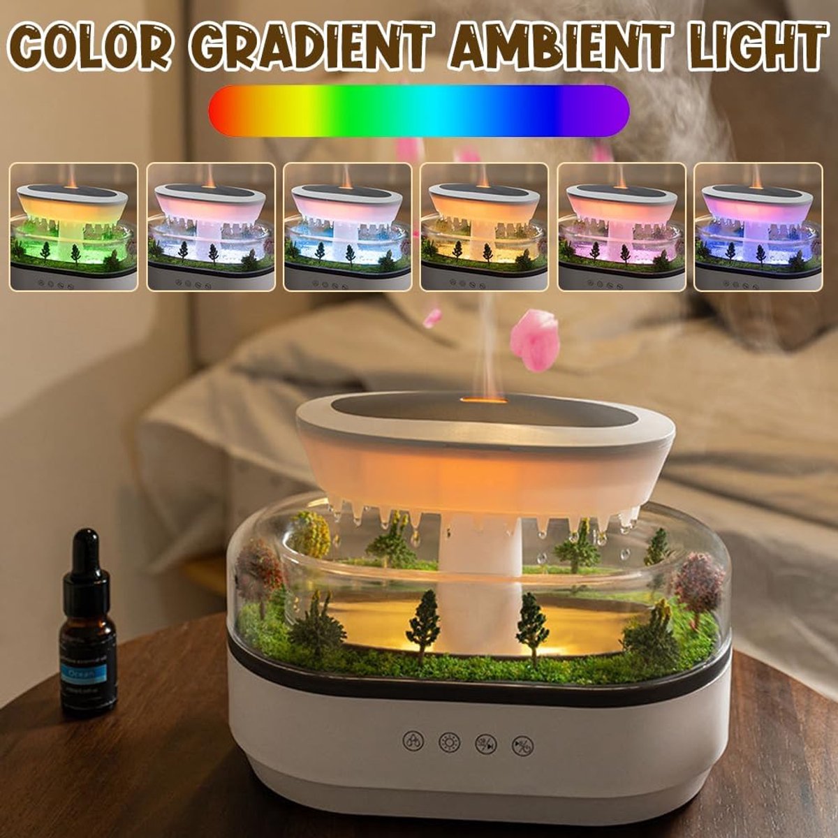 Humidifiers - Aromatherapy Humidifier - Bedroom Humidifier - With 7-Color Night Light and Music - Raindrop Landscape Humidifier - Aroma Diffuser for Essential Oils - Humidifier - Air Humidifier - Wit - Image 6