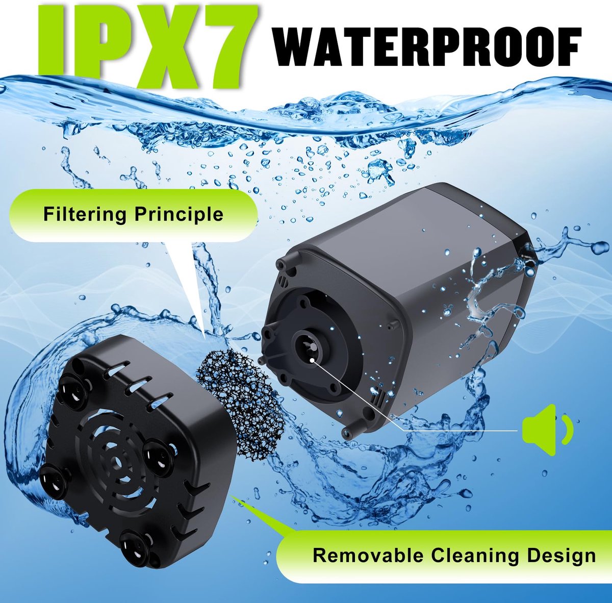 Portable Camping Shower - 6000mAh Rechargeable Shower Pump - With Smart LED Display - 4 Spray Modes - IPX7 Waterproof Outdoor Shower - For Hiking, Travel, Car, Pets - Gray - Image 4