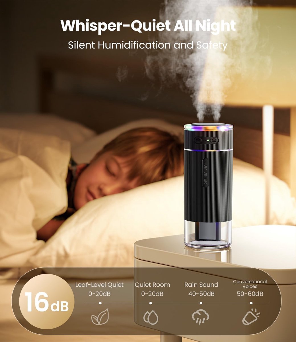 Humidifiers - Air humidifier - Bedroom humidifier - Mini desktop humidifier for travel, office, or children's room - Wit - Image 6