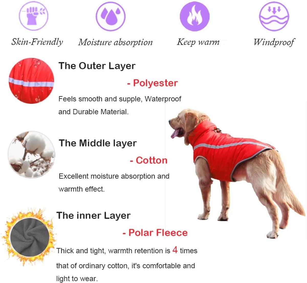 Dog Coat - Waterproof and Warm for Winter - Warm Dog Jacket - Windproof Fleece for Puppies - Reflective Outerwear - Cold Weather Vest - Perfect for Small, Medium, and Large Dogs - Red - Size 4XL - Image 4