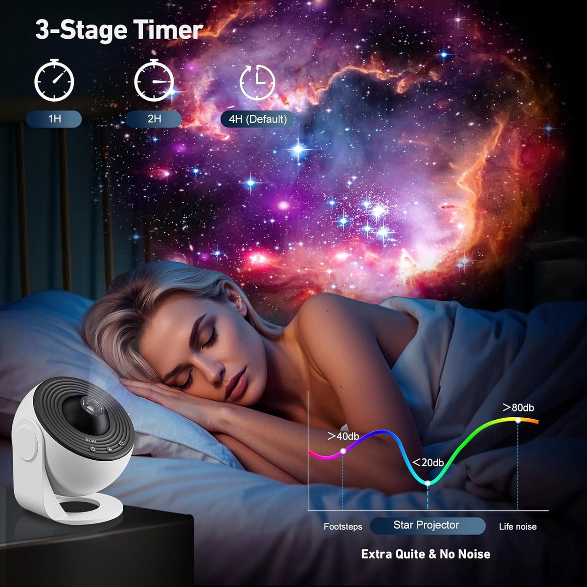 360° Starry Sky Night Projector with Solar System, Moon, Nebula, Milky Way, and Astronaut - Projector for Children and Adults - Mood Light - Bedroom Mood Light - Star Projector - Galaxy Projector - Starry Sky - Black - Image 4