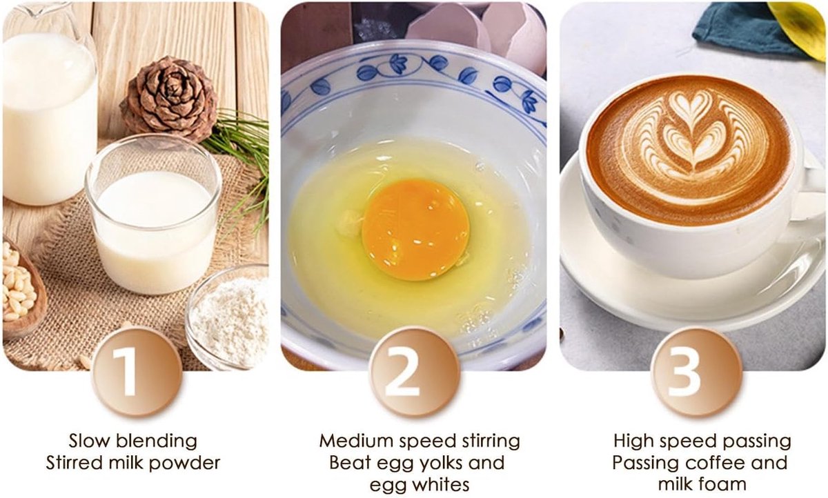 Milk Frother - Electric Milk Frother - Manual Milk Frother - Rechargeable Milk Frother - Mini Whisk - 3-Speed USB Rechargeable Milk Frother - For Lattes, Cappuccinos, Coffee Cream, Hot Chocolate Eggs - Milky White - Image 7